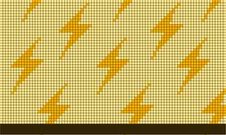 Designing for consistency and financial discipline by leveraging streaks.